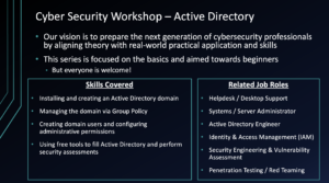 Cyber Security Workshop - Active Director